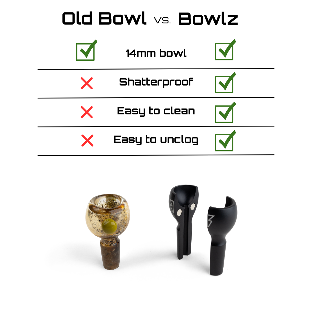 The OG Magnetic Bowl
