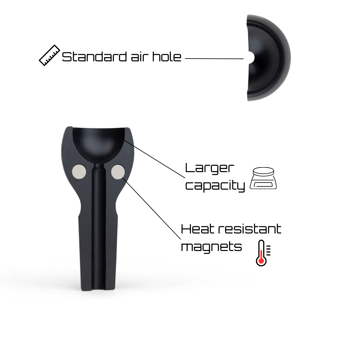 The OG Magnetic Bowl
