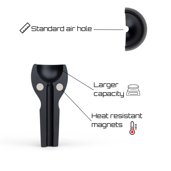 The OG Magnetic Bowl