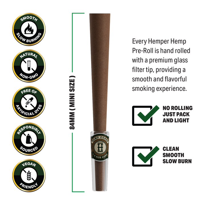 Pre-Rolled 4PK Mini Size Glass Tipped Hemp Cones | 12ct Display