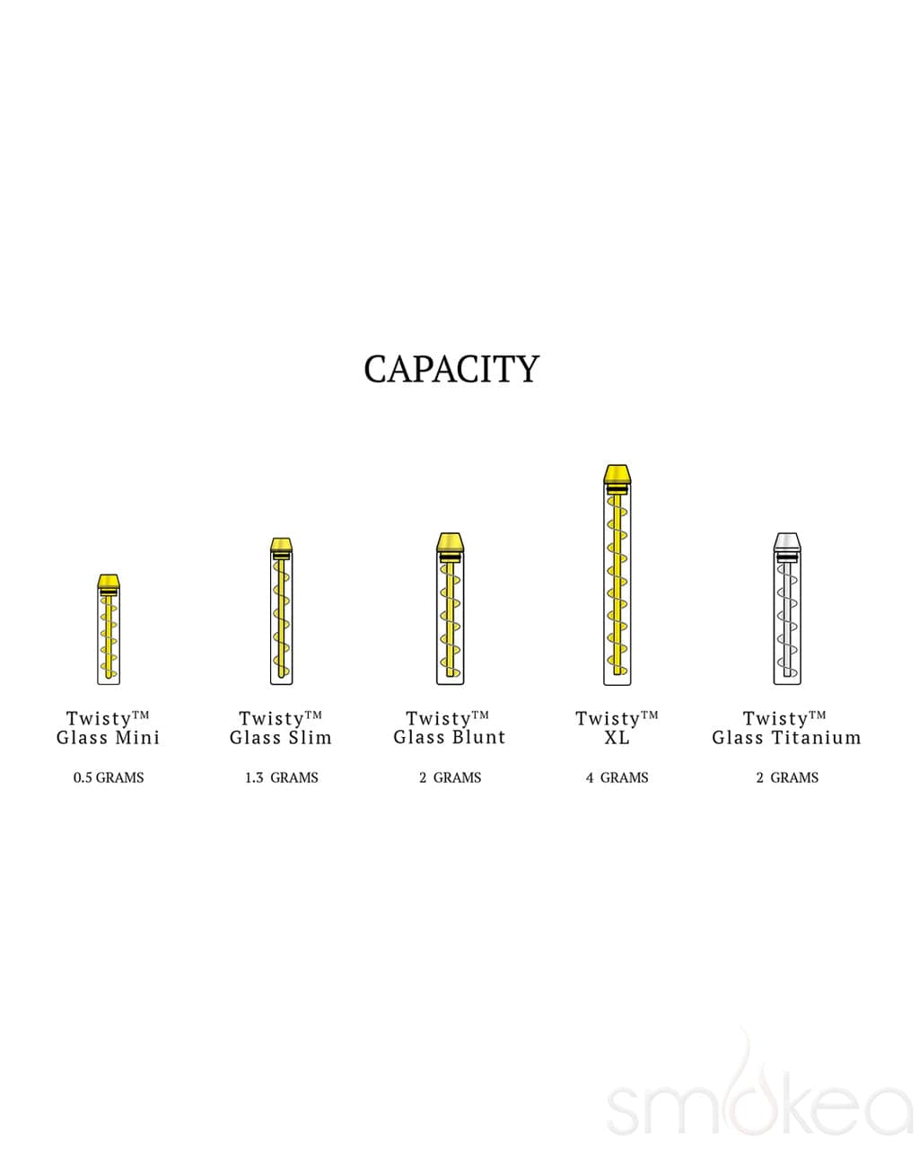 Capacity comparison chart showing 7 Pipe Twisty Glass Blunt holds 2 grams versus Mini, Slim, XL, and Titanium sizes