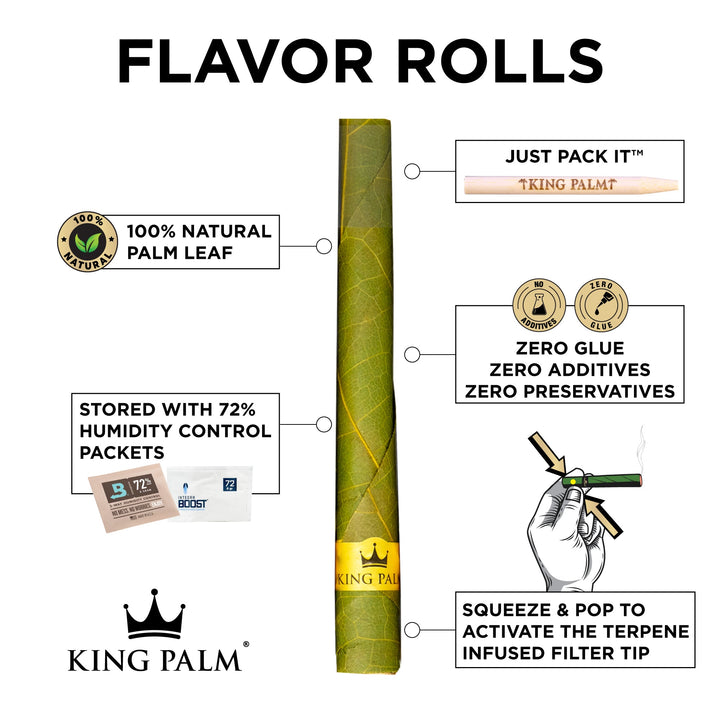 King Palm Mini Size Pre Rolled Palm Leaf Cones - Blueberry - 2 Packs 2 Cones