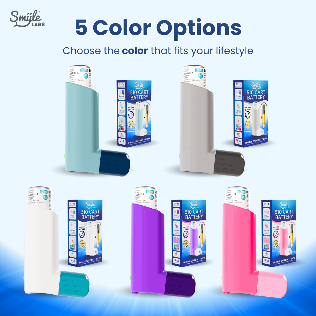 Inhaler 510 Cart Battery + Cloud Filters