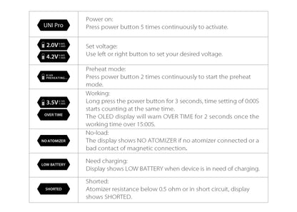 Yocan Uni Pro Universal Cartridge Battery (Fits any size)