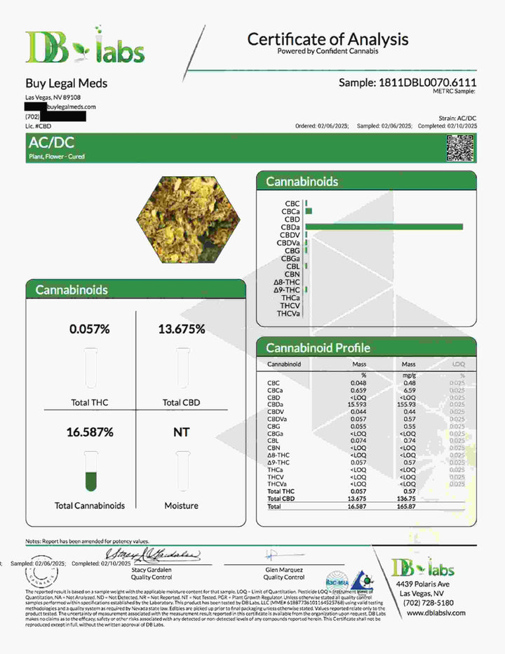 Cloud N9ne CBD Flower - Strain: AC-DC (Indoor)