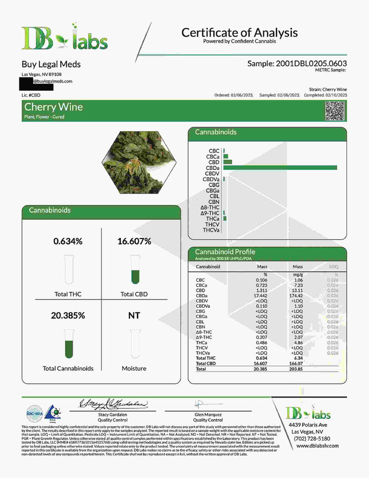 Cloud N9ne CBD Flower: 5 Pack Pre-Rolls – Strain: Cherry Wine (Indoor)