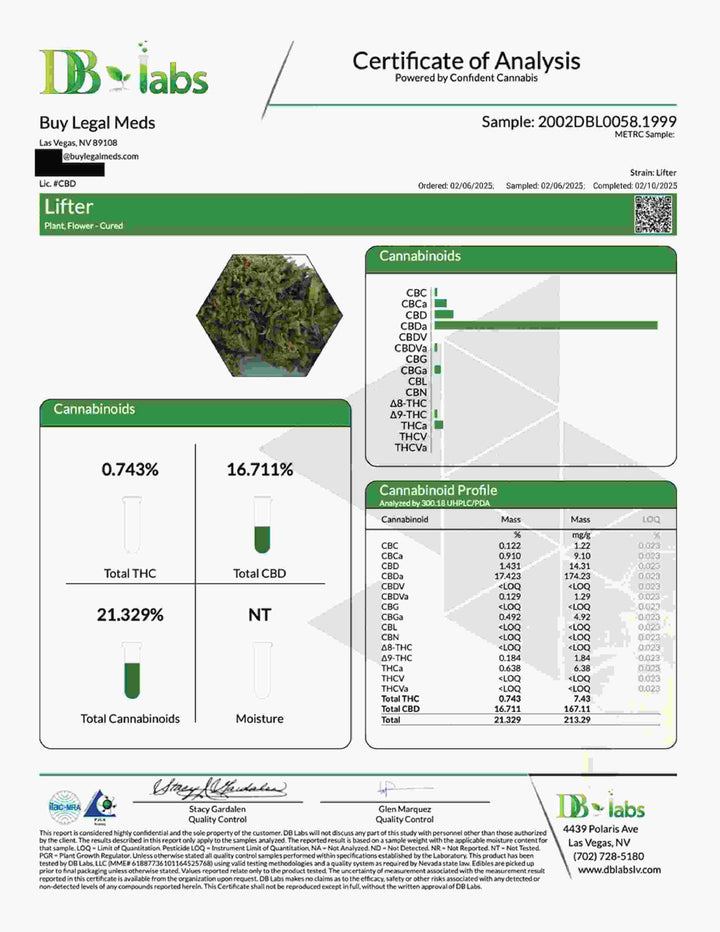 Cloud N9ne CBD Flower: Pre-Roll - Strain: Lifter (Indoor)