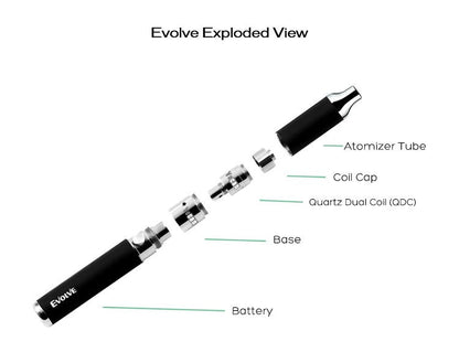 Yocan Concentrate Vaporizer - Evolvе